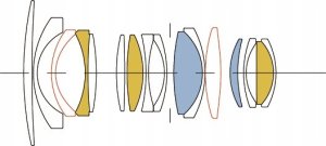 Obiektyw Sigma Sigma 16 mm F1.4 DC DN, Telephoto zoom lens, 16/13, Canon EF-M, Sony E, Auto focus 3