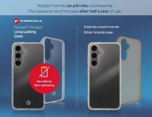 ForCell FORCELL F-PROTECT Long Lasting futerał do SAMSUNG S24 transparentny 3