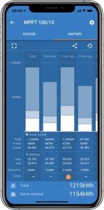 Ładowarka solarna Victron Energy Victron Energy Regulator ładowania Blue Solar MPPT 75V/15A 6