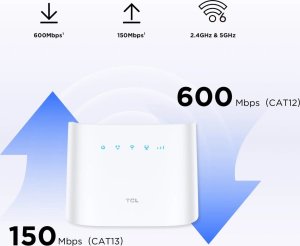 Router TCL Link Hub (HH132VM) 5