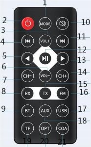 Farrot adapter bluetooth do wieży hifi aux , jack odbiornik nadajnik 5.0 nfc 16