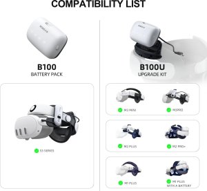 BOBOVR BOBOVR B100 Bateria do BOBOVR S3 PRO | do Meta Quest 3 3