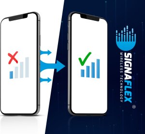 System przekazu sygnału AV Signaflex Wzmacniacz Lte/Dcs Ls-Gd23 Agc Brand 3