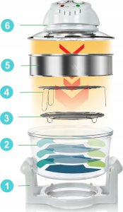 First First Austria Konvekcinė krosnelė First 5030-1 9