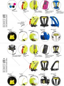 Spinlock Spinlock Deckvest Lite+ redningsvest Sort 2