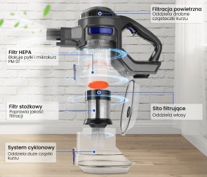 Odkurzacz pionowy Air Essence Bezprzewodowy, pionowy, ręczny odkurzacz Air Essence Bise, 100AW, technologia cyklonowa 6