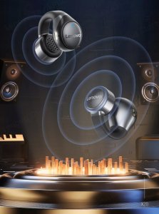 Słuchawki Lenovo Lenovo X20 Ear Clip TWS 15