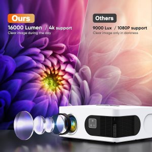 Projektor Zenwire E601H 8