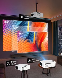 Projektor Zenwire E601H 11