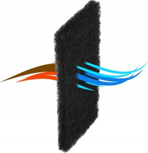 Kosz na śmieci Kadax 3x KADAX Filtr Węglowy Uniwersalny Do Kosza Na Śmieci Pochłaniacz Zapachów 7