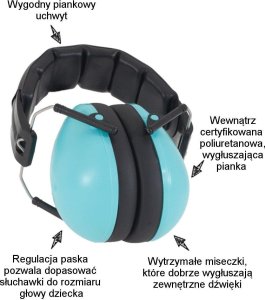 Banz Słuchawki dla dzieci z autyzmem Aspergerem +3lat BANZ 2