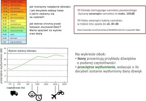 Słuchawki Banz Słuchawki dla dzieci z autyzmem Aspergerem +3lat BANZ 13