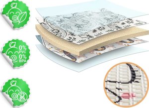 NukidoMata piankowa składana 200 x 180 x 1 cm Nukido NK-340 16