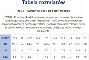 Inov-8 Inov-8 Roclite Ultra G 320 001079-BKGR-M-01 szary 44,5 6