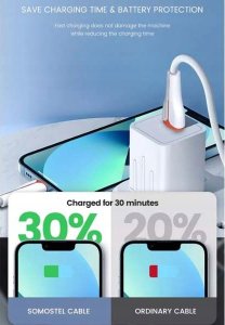 Kabel USB Somostel KABEL USB TYP-C 2A SOMOSTEL BIAŁY 2000mAh QUICK CHARGER 1M POWERLINE SMS-BP08> 7