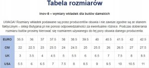 Inov-8 Inov-8 Roclite Ultra G 320 001080-TLMT-M-01 Zielone 39,5 6