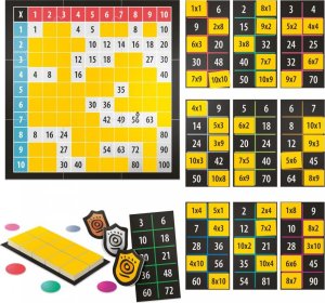 Headu *****HEADU Gra Kto szybciej policzy? 6-10 54242 2