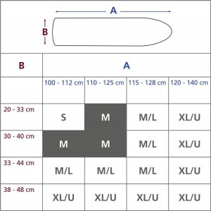 Wenko Pokrowiec na deskę do prasowania, 125 x 40 cm, WENKO 6