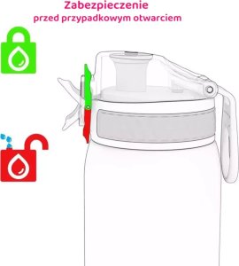 ion8 ION8 Szara butelka na wodę z miarką 1000 ml 9