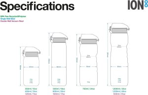 ion8 ION8 Niebieska butelka na wodę z miarką motywacyjną 750 ml 6