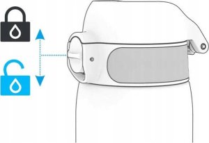 ion8 ION8 Niebieska butelka na wodę z miarką motywacyjną 750 ml 8