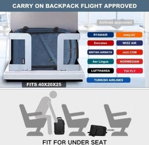 Plecak turystyczny Kono Mały Biały Plecak Ryanair WizzAir 40x20x25 20L Expander 4