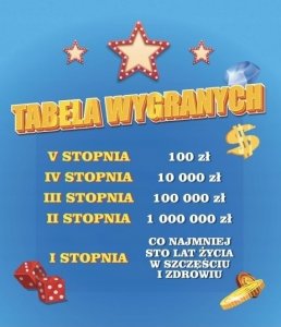 Yeku Karnet Urodziny 60 męskie 3