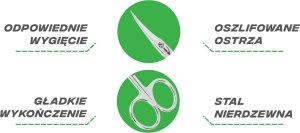 Nghia Nghia export nożyczki do skórek KD.703 4