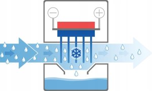 FreshAir OSUSZACZ POWIETRZA POCHŁANIACZ WILGOCI FRESHAIR CZARNY 7