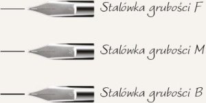 Herlitz Herlitz my.pen wieczne pióro System napełniania nabojem Niebieski, Biały 1 szt. 4