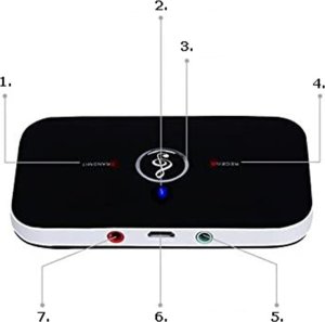 Adapter bluetooth Verk Transmiter adapter bluetooth odbiornik nadajnik Transmiter adapter bluetooth odbiornik nadajnik 2