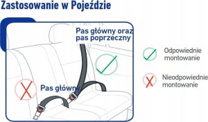 Fotelik samochodowy Oximo FOTELIK PODSTAWKA OXIMO CZARNY 3