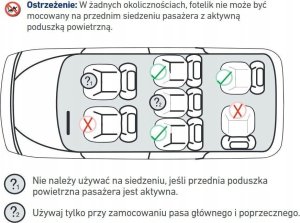 Fotelik samochodowy Oximo FOTELIK PODSTAWKA OXIMO CZARNY 5