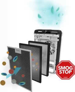 Oczyszczacz powietrza Webber Webber AP9700 WI-FI czarny 3