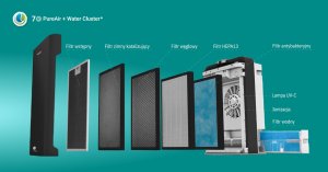 Oczyszczacz powietrza Webber Webber AP9700 WI-FI czarny 4