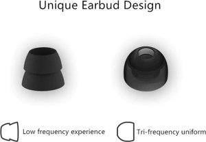 Słuchawki Oem REMAX Earphones - RM-900F Vibration skirta žaidimams Raudona 8