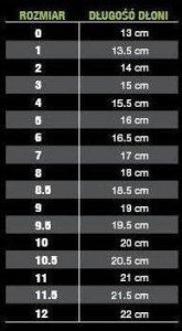 Select Rękawice bramkarskie SELECT 34 Protection 8