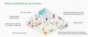 UPS APC Back-UPS 1050VA (BE1050G2-GR) 14