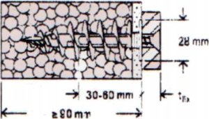 Fischer fischer insulation anchor FID II Plus 80mm (white, 25 pieces) 4