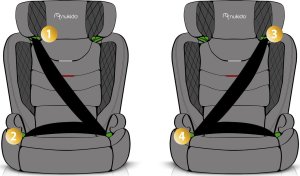Fotelik samochodowy Ricokids Fotelik samochodowy Nukido Louis czarny 15-36 kg ISOFIX 11