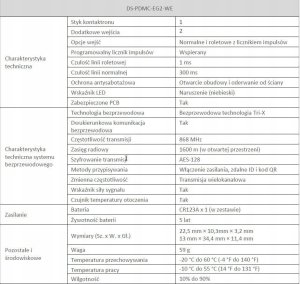 Hikvision Contact magnetic wireless AXPRO Hikvision DS-PDMC-EG2-WE, frecventa operare: 868MHz, transmisie: Tri-X Wireless, criptare: AES-128, distanta comunicare: 1600m, metoda de detectie: deschidere contact, SSI(Signal Strength Indicators), Environment 2