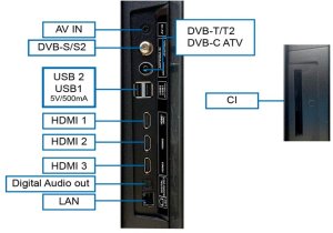 Telewizor Metz 65", UHD, Google TV, Black, QLED 60Hz, DV, 350nits, DA, AV1, 2x10W, Energy F, BT5.1, WiFi5G, 3 HDMI 2.0, 2xUSB, 24 months 1
