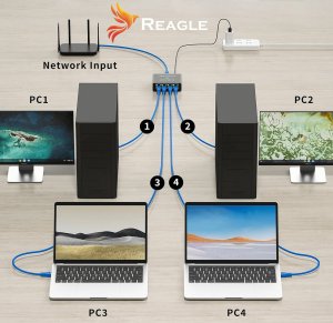 Reagle Reagle Adapter Rozdzielacz Switch Splitter LAN Ethernet RJ45 4xRJ45 1000M 1GB 4