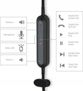 Słuchawki Vivanco Vivanco earphones Sport Air 4, black (35542) 4