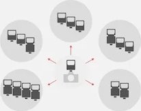 Lampa błyskowa Sony Sony flash HVL-F28RM 9