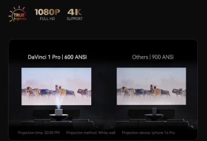 Projektor Wanbo DaVinci 1 Pro 5