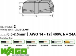 Zacisk instalacyjny oświetleniowy dwustronny 0,5x2,5 Wago 224-201 3