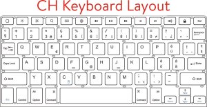 LMP Keyboard ProtectCase for iPad 10.2" (2019/2020/2021), 7/8/9th Gen, stand, magn. front flap, sleep & wake, Pencil/Crayon/, Bluetooth, CH layout, black 8