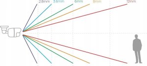 Aquafeel Pro paddles AQUAFEEL 4286 S 5