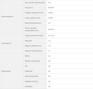 Klucz udarowy Hikoki Cordless impact wrench Hikoki WH18DC W2Z 2
